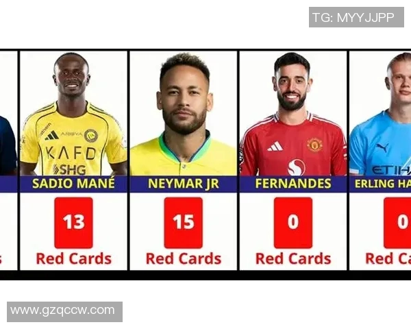 世界足球红牌最多球员排名 揭秘那些因暴力行为频频吃红牌的球星